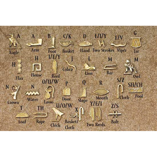 Give the Gift of Peace with an Egyptian Cartouche – Discoveries Egyptian  Imports