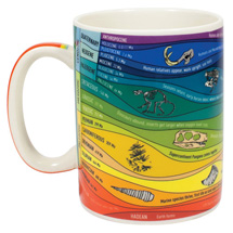 Product Image for Geological Time Mug